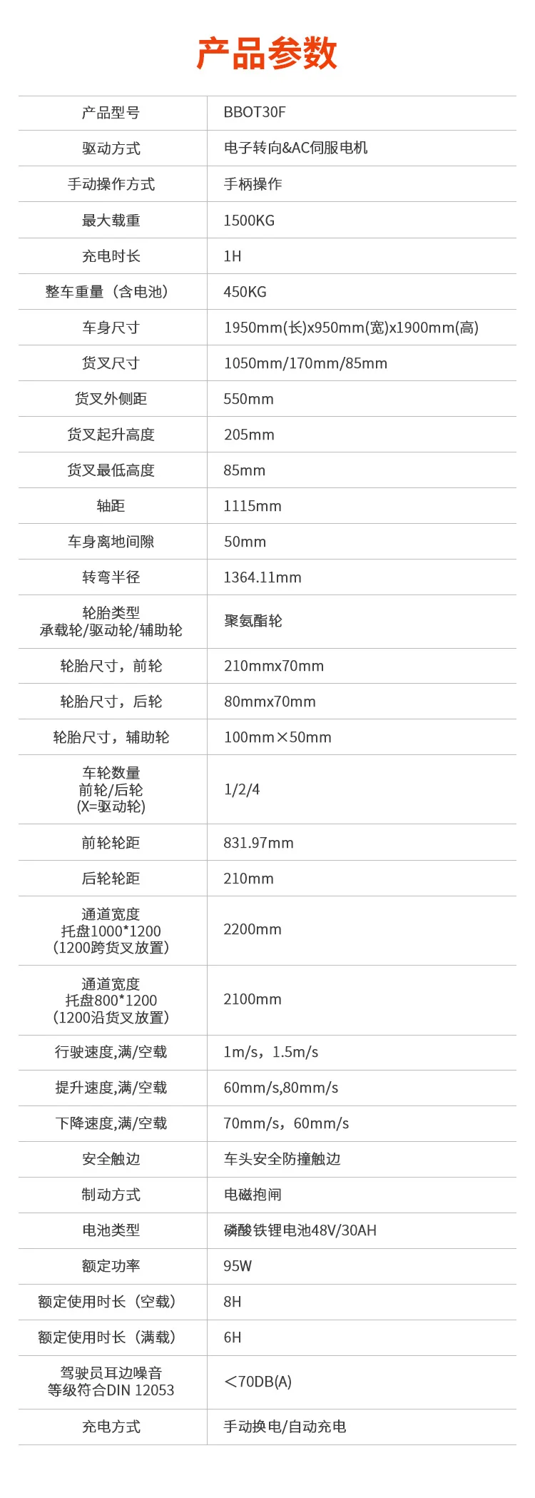 大力士无人叉车 product detail