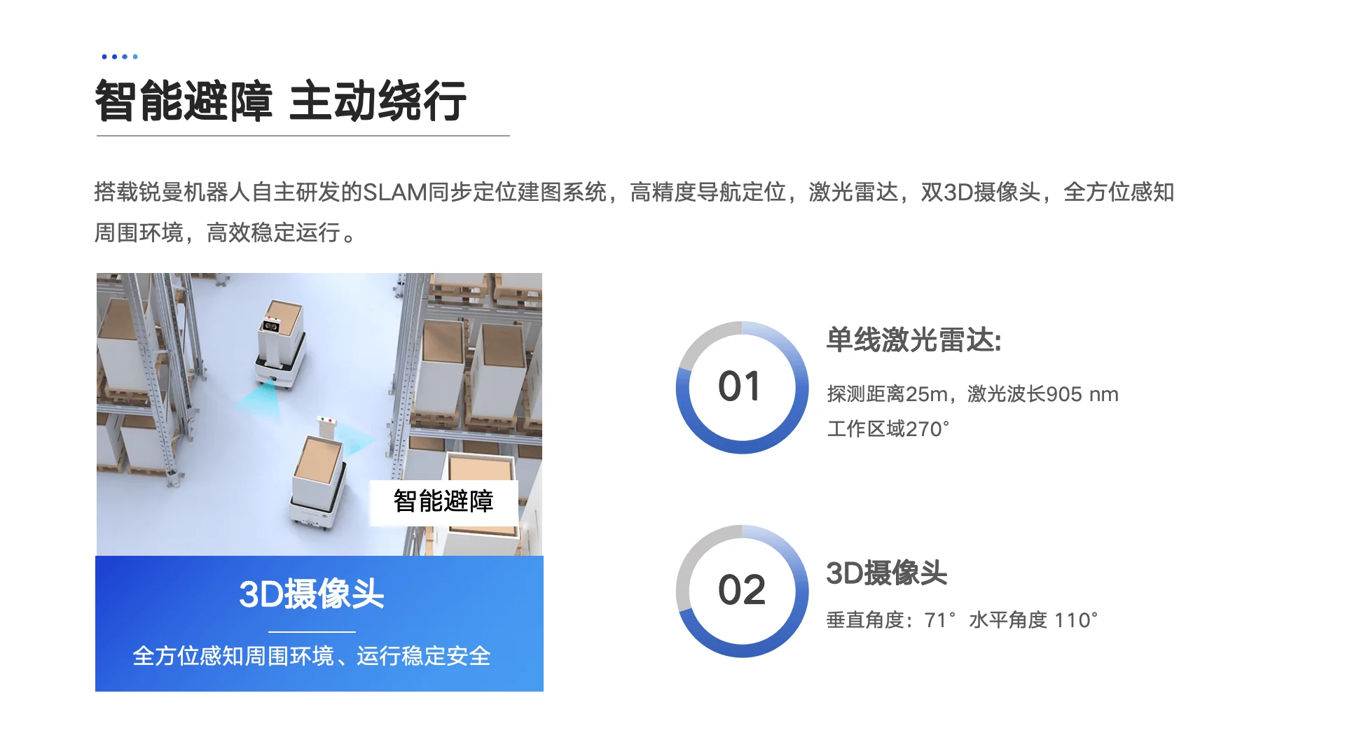 大狗搬运机器人 product detail