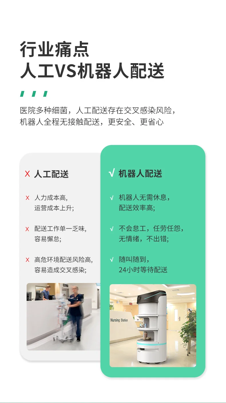 大白配送机器人 product detail