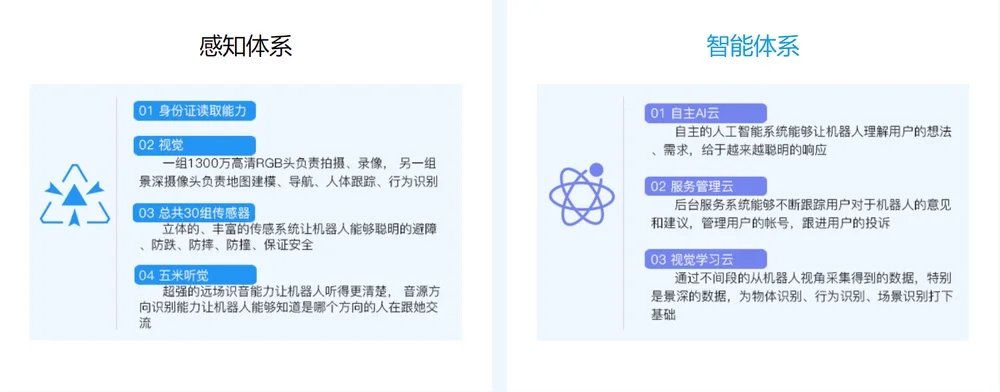 服务机器人 product detail