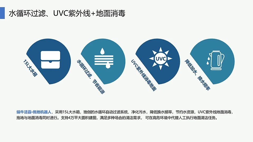 清洁机器人 product detail