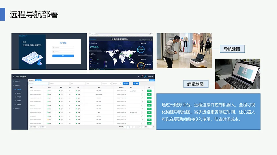 清洁机器人 product detail