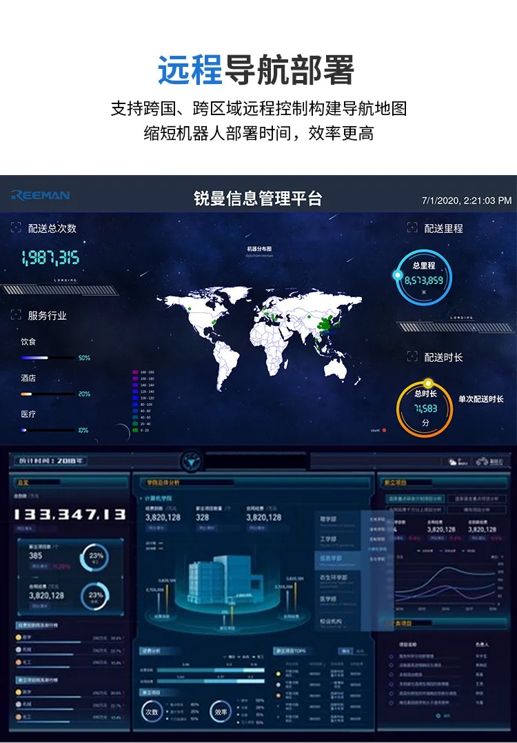 紫外线消毒机器人 product detail