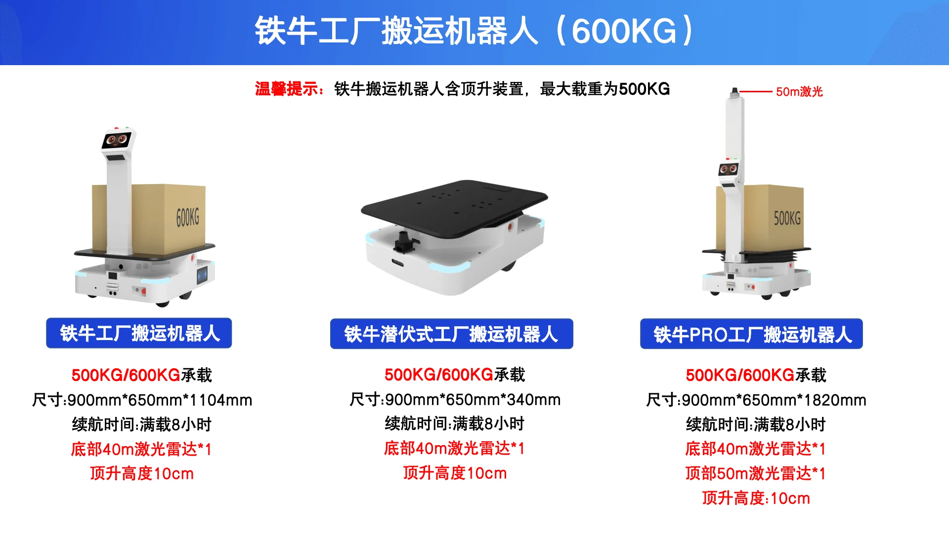 铁牛PRO搬运机器人 product detail