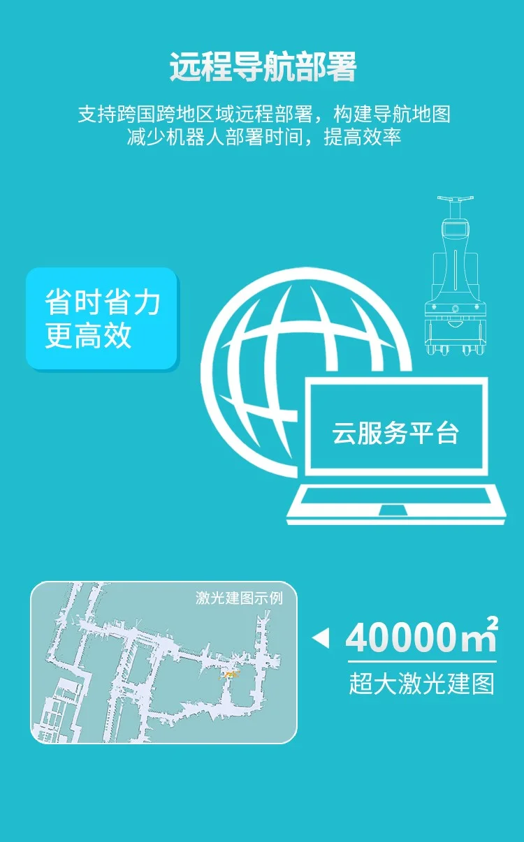 雾化消毒机器人 product detail