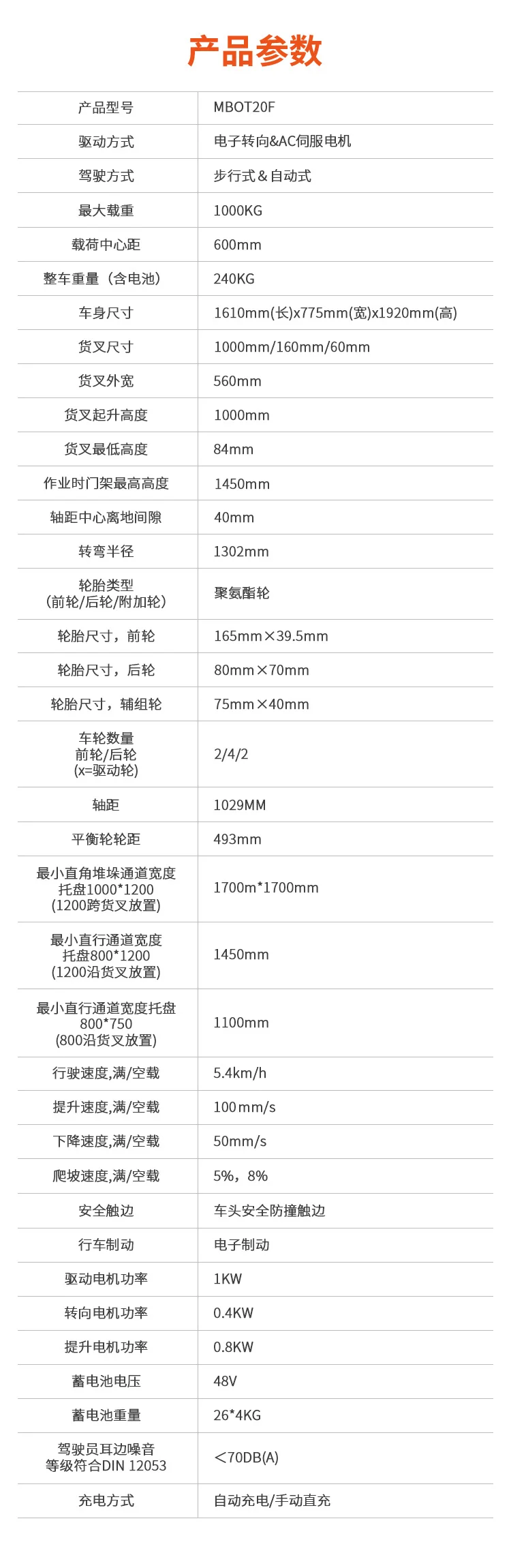 MINI无人堆高机叉车 product detail